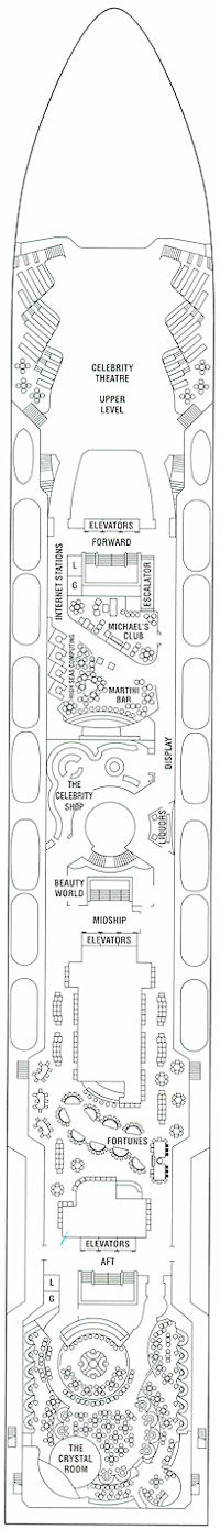 Entertainment Deck