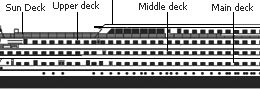 Main Deck