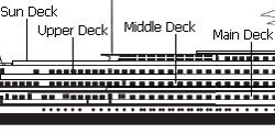 Sun Deck